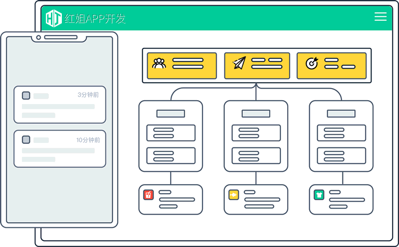 安居APP公司